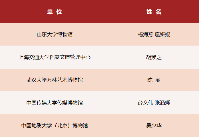 优秀指导教师奖_00.png