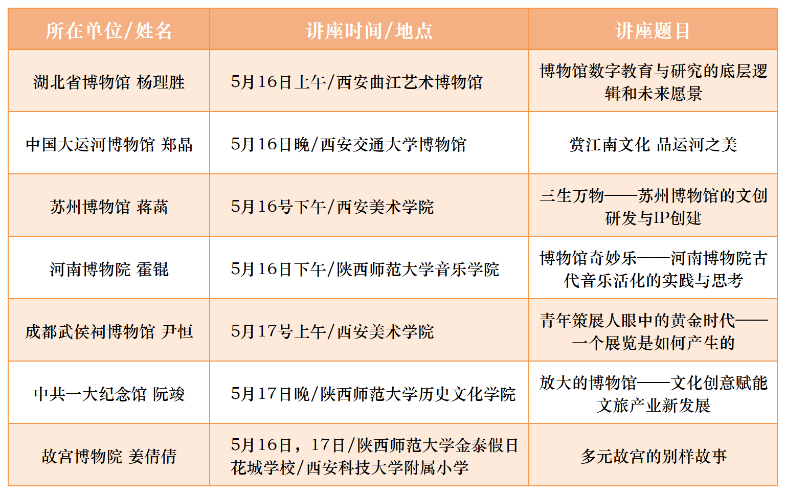 讲习班名单_Sheet1(1).png