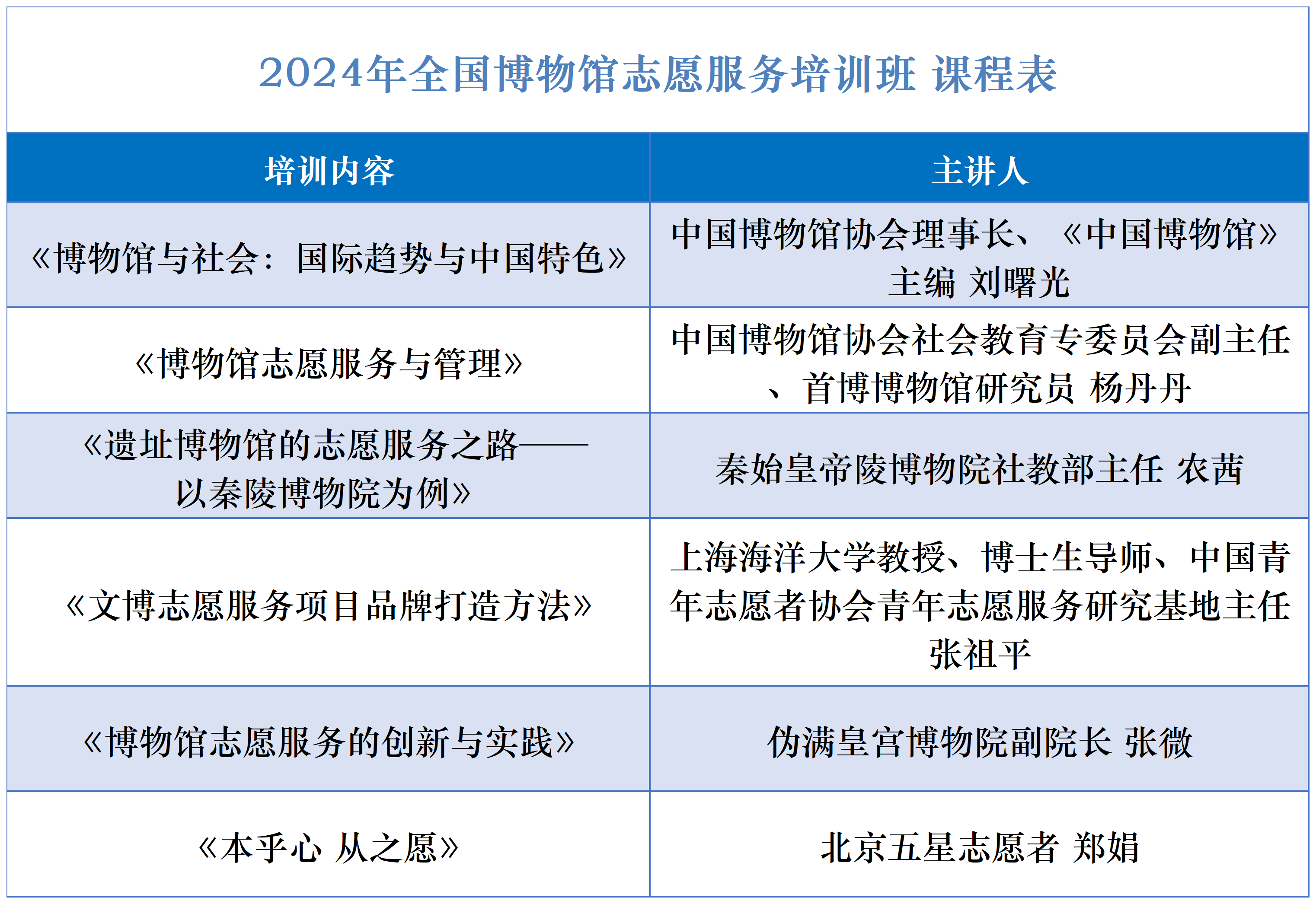 ！表格转图模板_培训班-240711(3).png